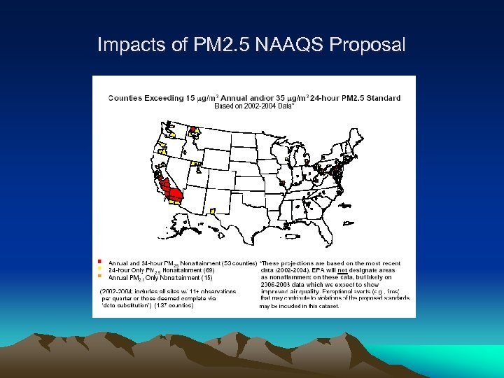 Impacts of PM 2. 5 NAAQS Proposal 