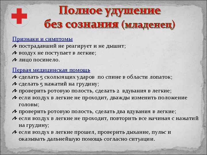 Полное удушение без сознания (младенец) Признаки и симптомы пострадавший не реагирует и не дышит;