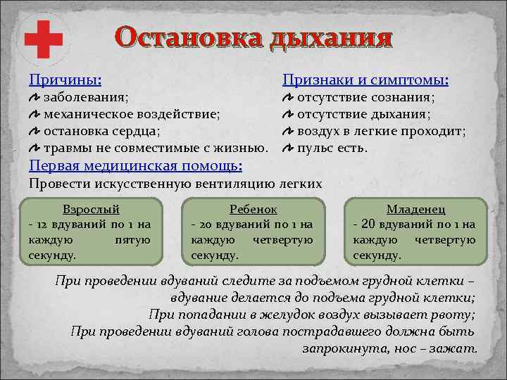 Причины дыхания. Симптомы остановки дыхания. Причины остановки дыхания. Остановка сердца и дыхания симптомы. Причины остановки сердца и дыхания.