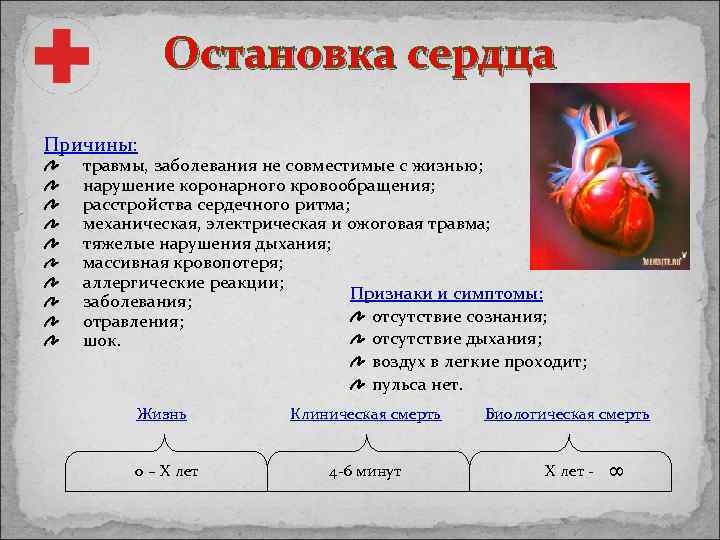 Остановка сердца Причины: травмы, заболевания не совместимые с жизнью; нарушение коронарного кровообращения; расстройства сердечного