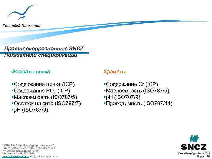 Противокоррозионные SNCZ Показатели спецификации Фосфаты цинка Хроматы §Содержание цинка (ICP) §Содержание PO 4 (ICP)