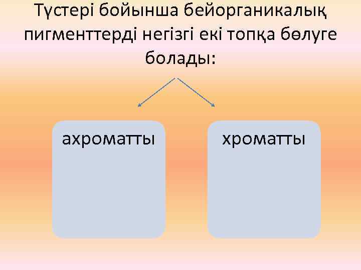 Түстері бойынша бейорганикалық пигменттерді негізгі екі топқа бөлуге болады: ахроматты 