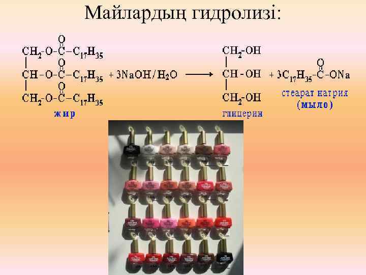 Майлардың гидролизі: 