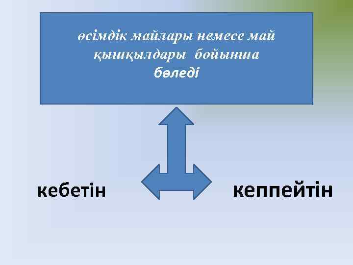 өсімдік майлары немесе май қышқылдары бойынша бөледі кебетін кеппейтін 