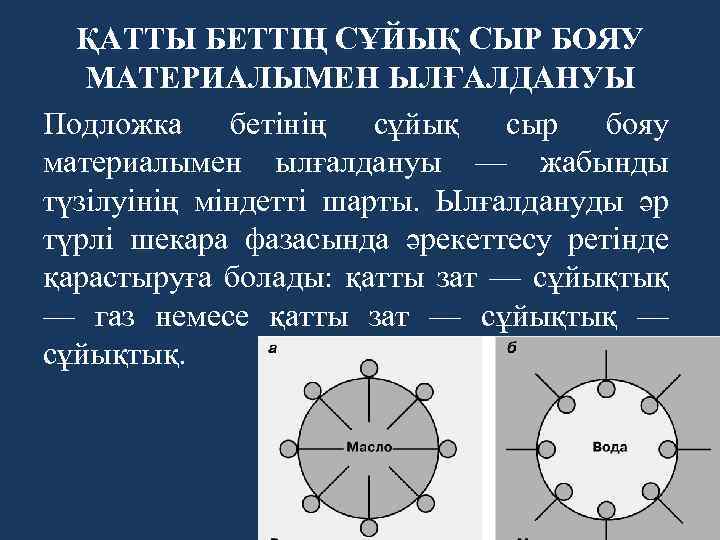 ҚАТТЫ БЕТТІҢ СҰЙЫҚ СЫР БОЯУ МАТЕРИАЛЫМЕН ЫЛҒАЛДАНУЫ Подложка бетінің сұйық сыр бояу материалымен ылғалдануы