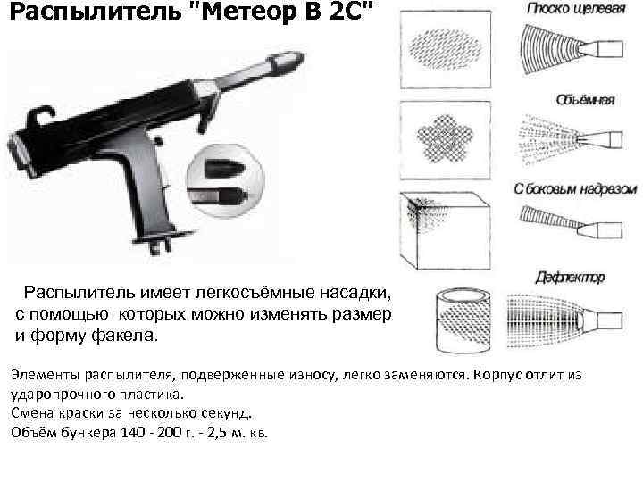 Распылитель "Метеор В 2 С" Распылитель имеет легкосъёмные насадки, с помощью которых можно изменять