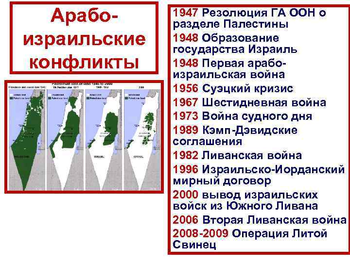 Арабоизраильские конфликты 1947 Резолюция ГА ООН о разделе Палестины 1948 Образование государства Израиль 1948