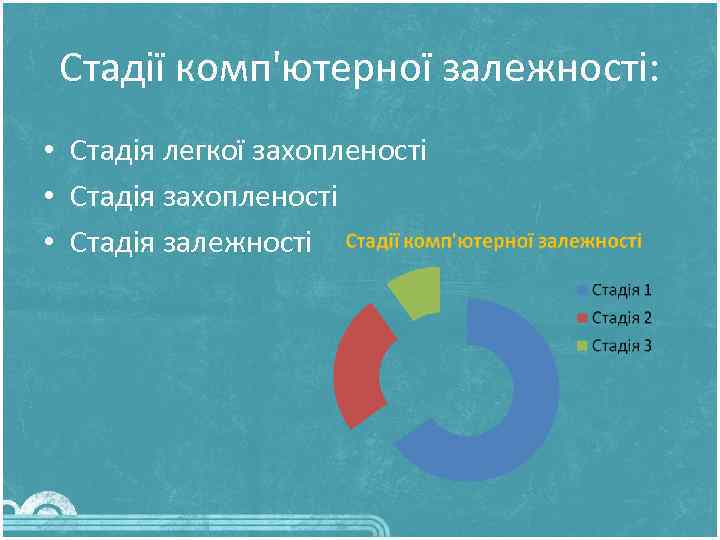 Стадії комп'ютерної залежності: • Стадія легкої захопленості • Стадія залежності 