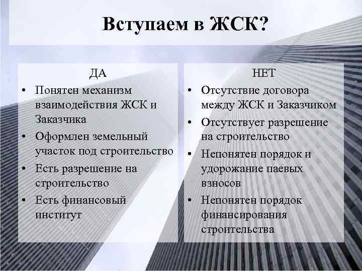 Вступаем в ЖСК? • • ДА Понятен механизм взаимодействия ЖСК и Заказчика Оформлен земельный