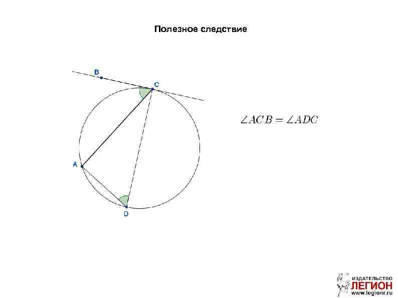 Полезное следствие 