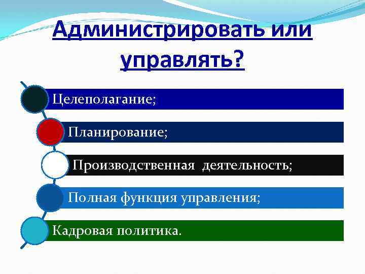 Администрировать или управлять? Целеполагание; Планирование; Производственная деятельность; Полная функция управления; Кадровая политика. 