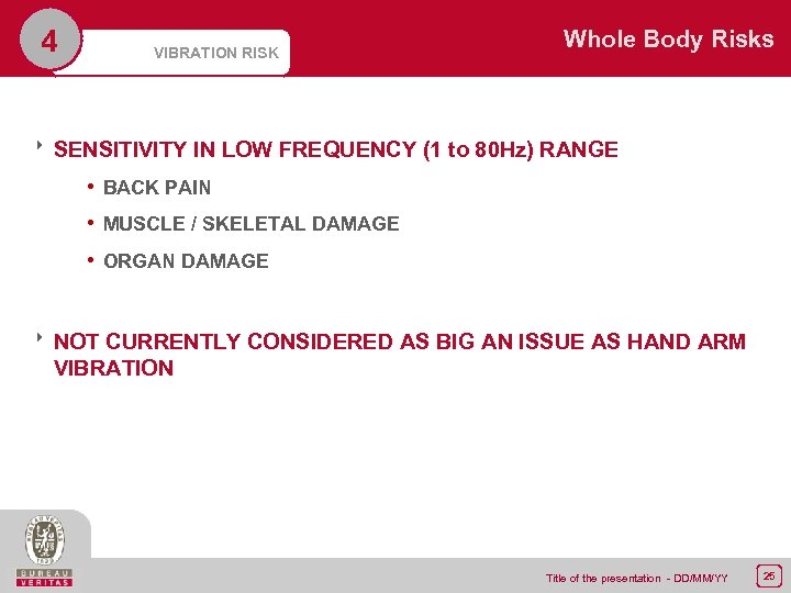 4 VIBRATION RISK Whole Body Risks 8 SENSITIVITY IN LOW FREQUENCY (1 to 80