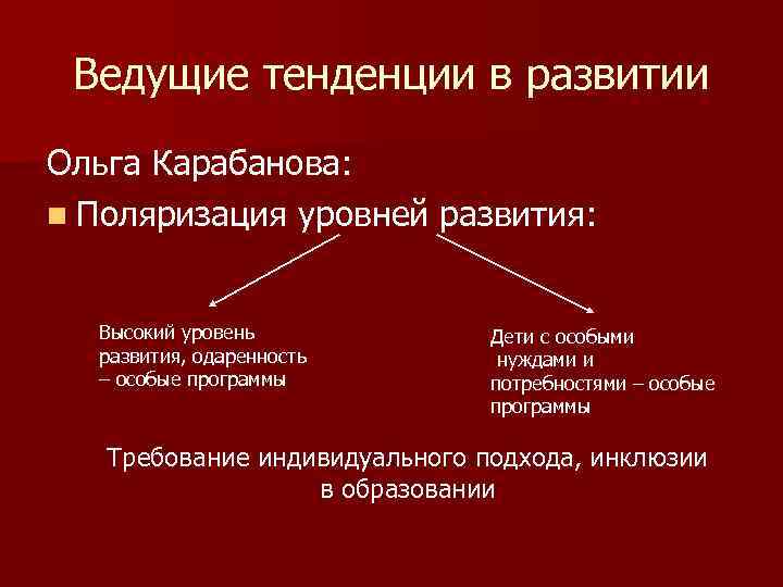 Ведущие тенденции в развитии Ольга Карабанова: n Поляризация уровней развития: Высокий уровень развития, одаренность