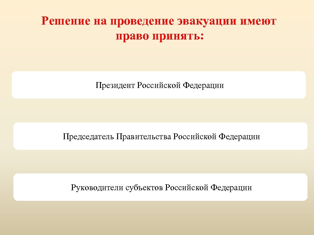 Решение на проведение эвакуации имеют право принять: Президент Российской Федерации Председатель Правительства Российской Федерации