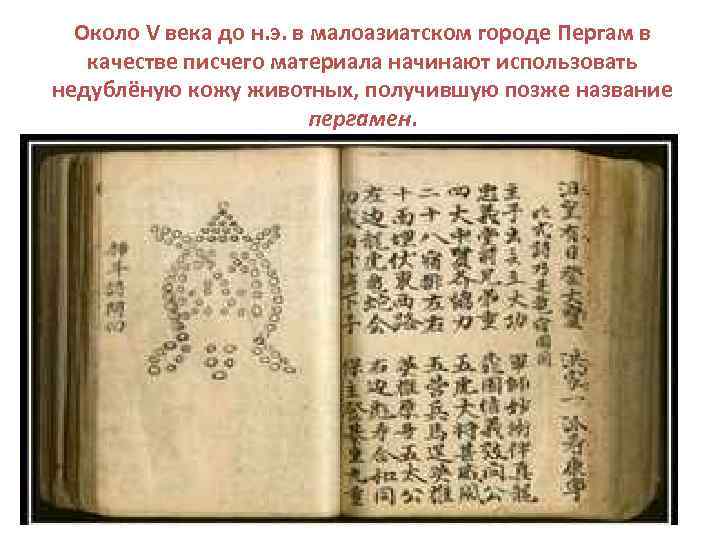 Около V века до н. э. в малоазиатском городе Пергам в качестве писчего материала
