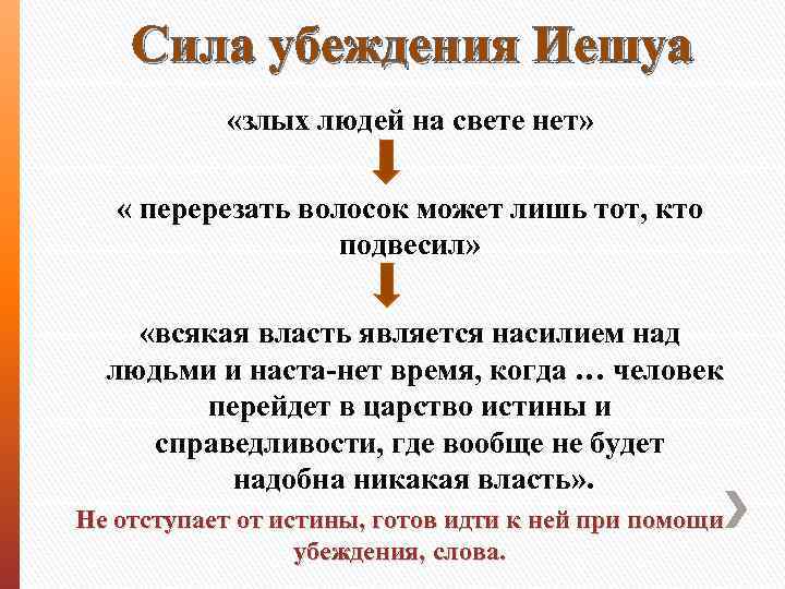 Сила убеждения Иешуа «злых людей на свете нет» « перерезать волосок может лишь тот,