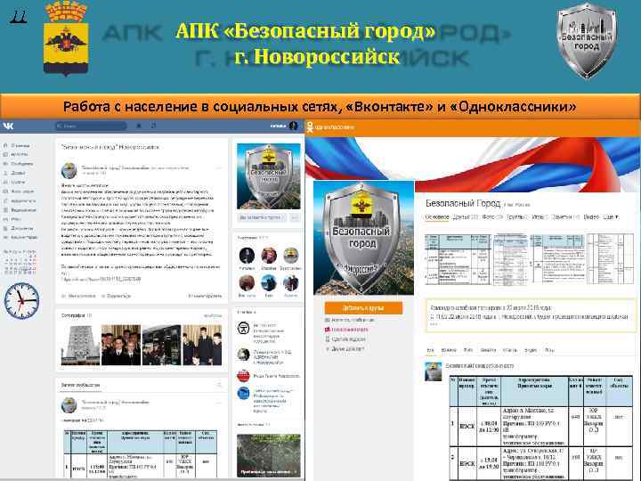 11 АПК «Безопасный город» г. Новороссийск Работа с население в социальных сетях, «Вконтакте» и