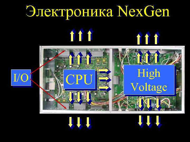 Электроника Nex. Gen I/O CPU High Voltage 