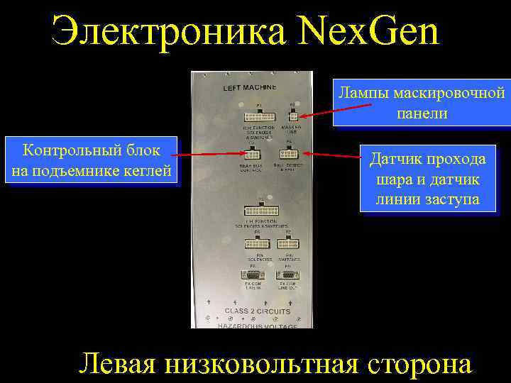 Электроника Nex. Gen Лампы маскировочной панели Контрольный блок на подъемнике кеглей Датчик прохода шара