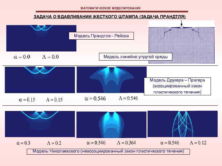 Схема кранка николсона