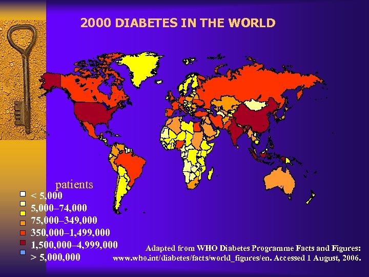 2000 DIABETES IN THE WORLD patients < 5, 000– 74, 000 75, 000– 349,