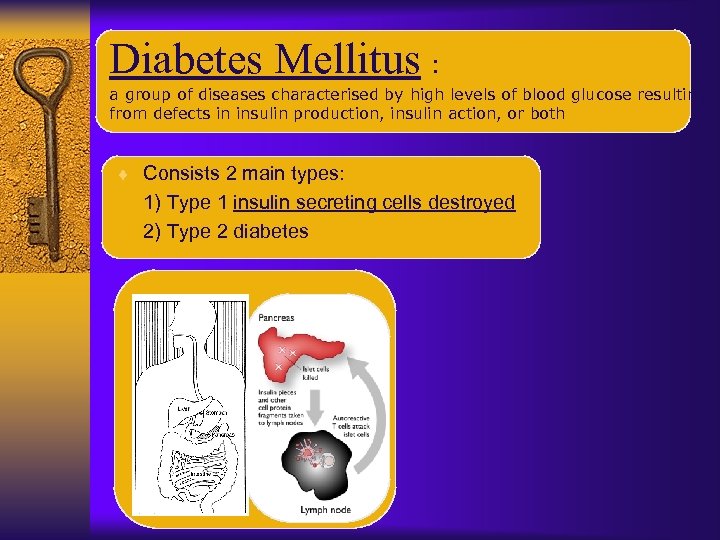 Diabetes Mellitus : a group of diseases characterised by high levels of blood glucose