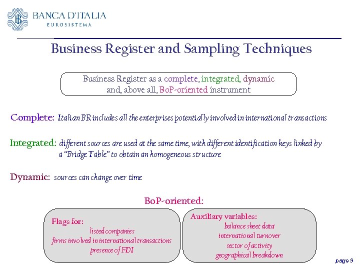 Business Register and Sampling Techniques Business Register as a complete, integrated, dynamic and, above