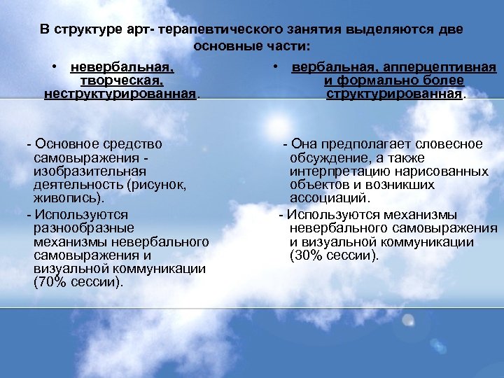 В структуре арт- терапевтического занятия выделяются две основные части: • невербальная, творческая, неструктурированная. -