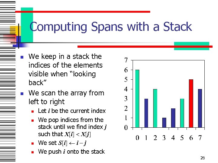 Computing Spans with a Stack n n We keep in a stack the indices