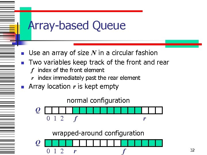 Array-based Queue n n Use an array of size N in a circular fashion
