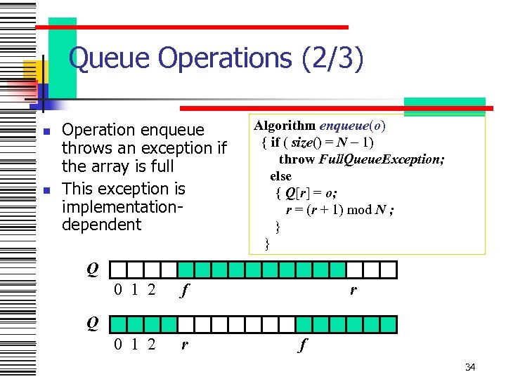 Queue Operations (2/3) n n Operation enqueue throws an exception if the array is