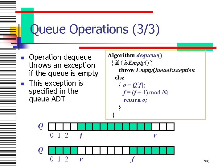 Queue Operations (3/3) n n Operation dequeue throws an exception if the queue is