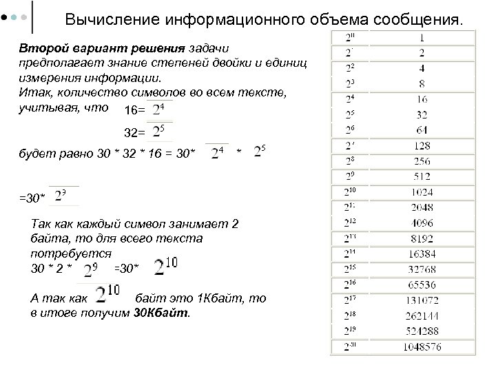 Информационный объем вычисляется по формуле