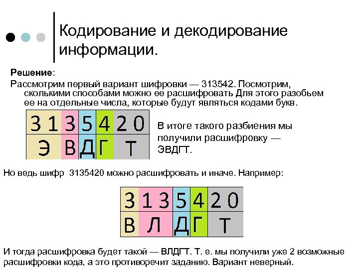 Кодирование и декодирование картинки