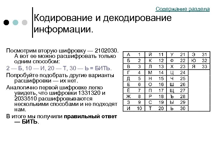 8tr декодирование доп функций bmw