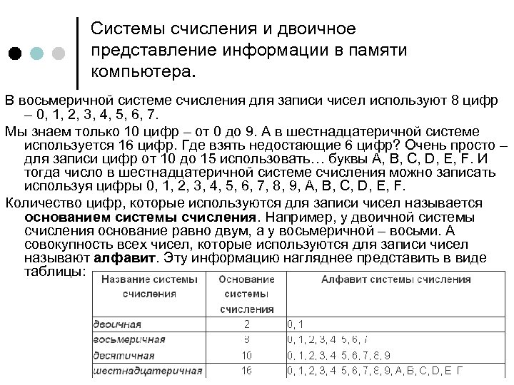 Системы счисления и двоичное представление информации в памяти компьютера. В восьмеричной системе счисления для