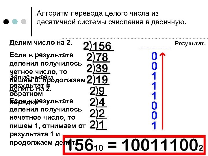 Алгоритм перевода в двоичное число