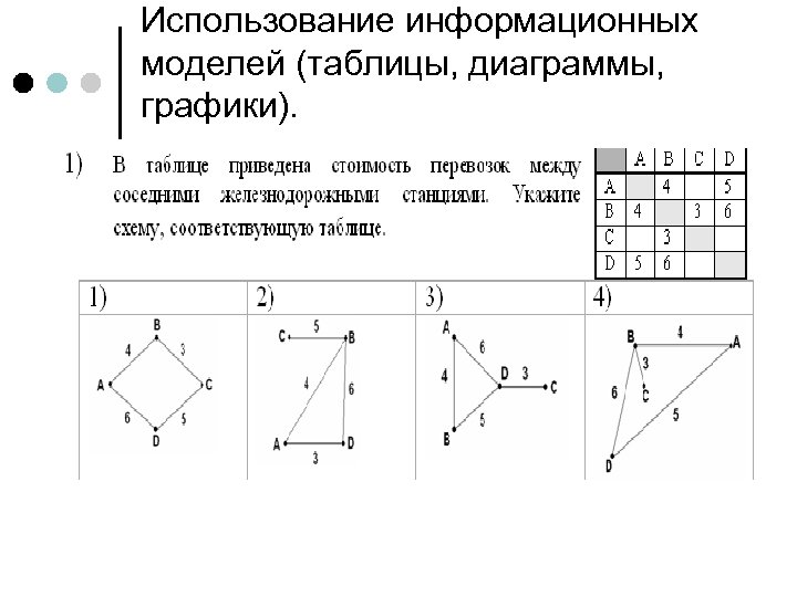 Использование информационных моделей (таблицы, диаграммы, графики). 