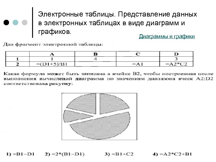 Электронные таблицы. Представление данных в электронных таблицах в виде диаграмм и графиков. Диаграммы и