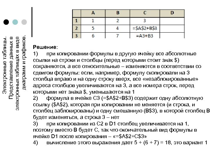 Формула строка столбец. Строк и Столбцов при копировании формулы. Ссылка которая не изменяется при копировании в другую ячейку. Представление данных в форме строк и Столбцов. Имена каких строк и Столбцов при копировании формул будут изменятся.