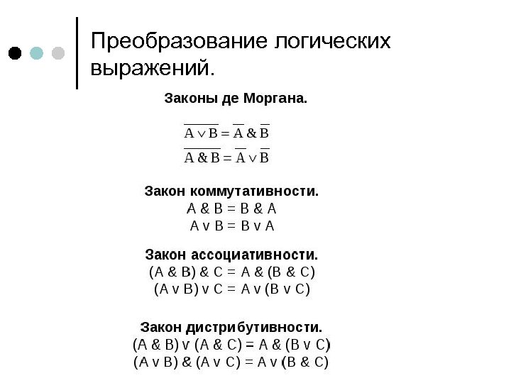 Преобразование логических выражений. 