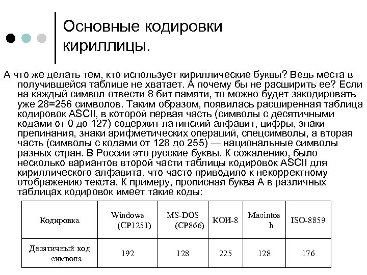 Основные кодировки кириллицы. А что же делать тем, кто использует кириллические буквы? Ведь места
