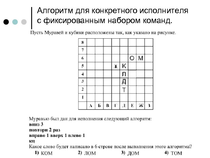 Алгоритм для конкретного исполнителя с фиксированным набором команд. 