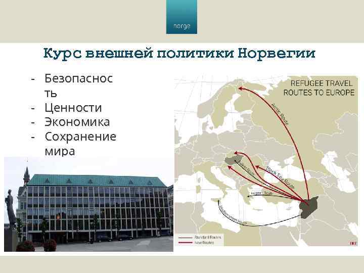 Курс внешней политики Норвегии - Безопаснос ть - Ценности - Экономика - Сохранение мира
