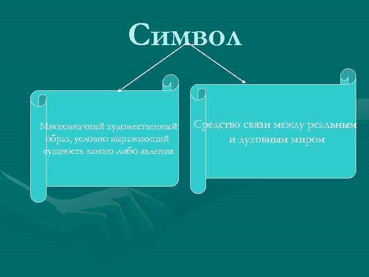 Символ Многозначный художественный образ, условно выражающий сущность какого-либо явления Средство связи между реальным и
