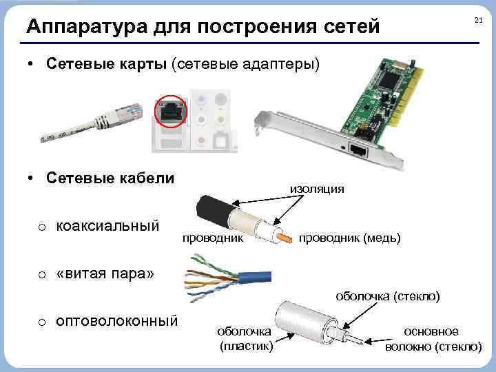 Аппаратура для построения сетей 21 • Сетевые карты (сетевые адаптеры) • Сетевые кабели o
