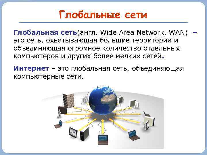 Глобальные сети Глобальная сеть(англ. Wide Area Network, WAN) – это сеть, охватывающая большие территории