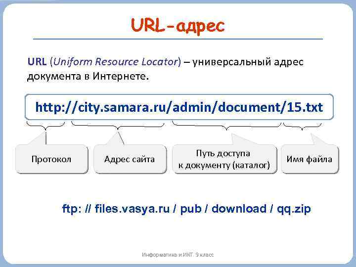 URL-адрес URL (Uniform Resource Locator) – универсальный адрес документа в Интернете. http: //city. samara.