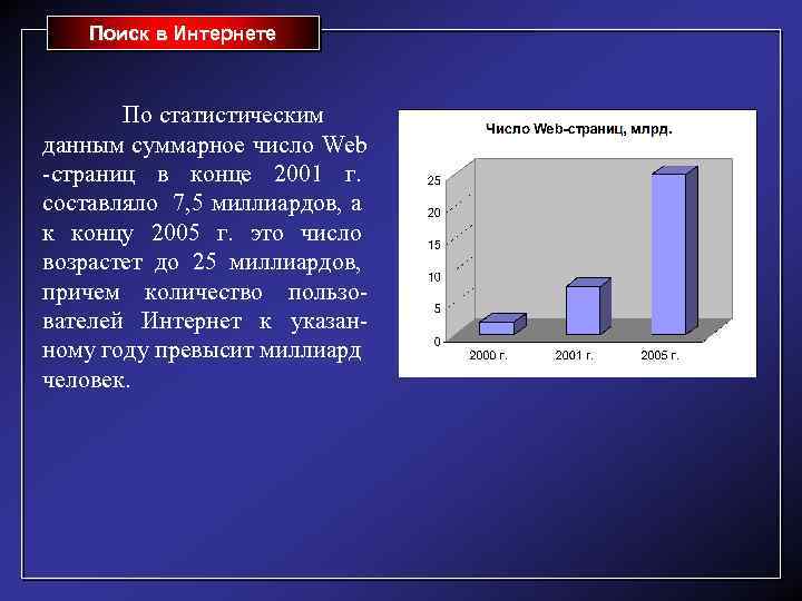 Поиск в Интернете По статистическим данным суммарное число Web -страниц в конце 2001 г.