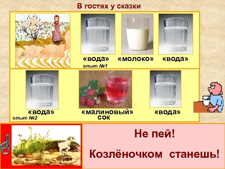 В гостях у сказки «вода» «молоко» «вода» опыт № 1 «вода» опыт № 2